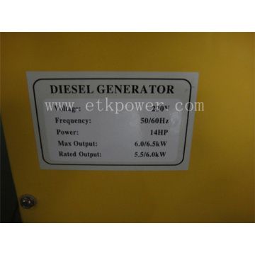50/60Hz Silent Diesel Generator Set with 14HP Diesel Engine